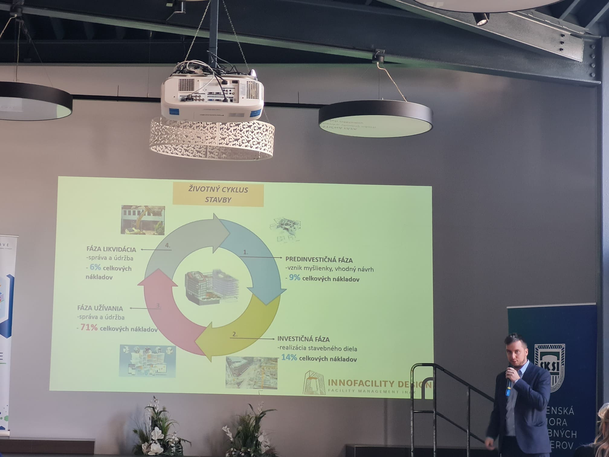 SECOVE: workshop SKSI, Košice – 20. jún 2025